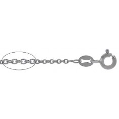 20" Rhodium Plated Cable Chain - Package of 10, Sterling Silver